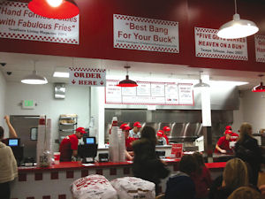 REAL ESTATE WATCH: RETAIL MARKET